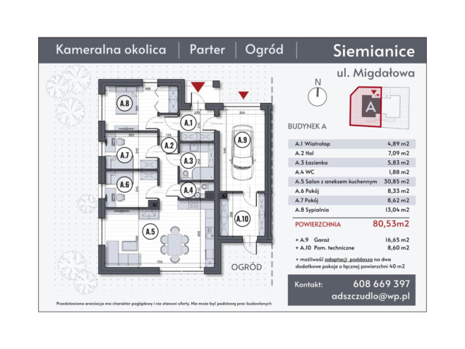 Karta lokalu mieszkalnego